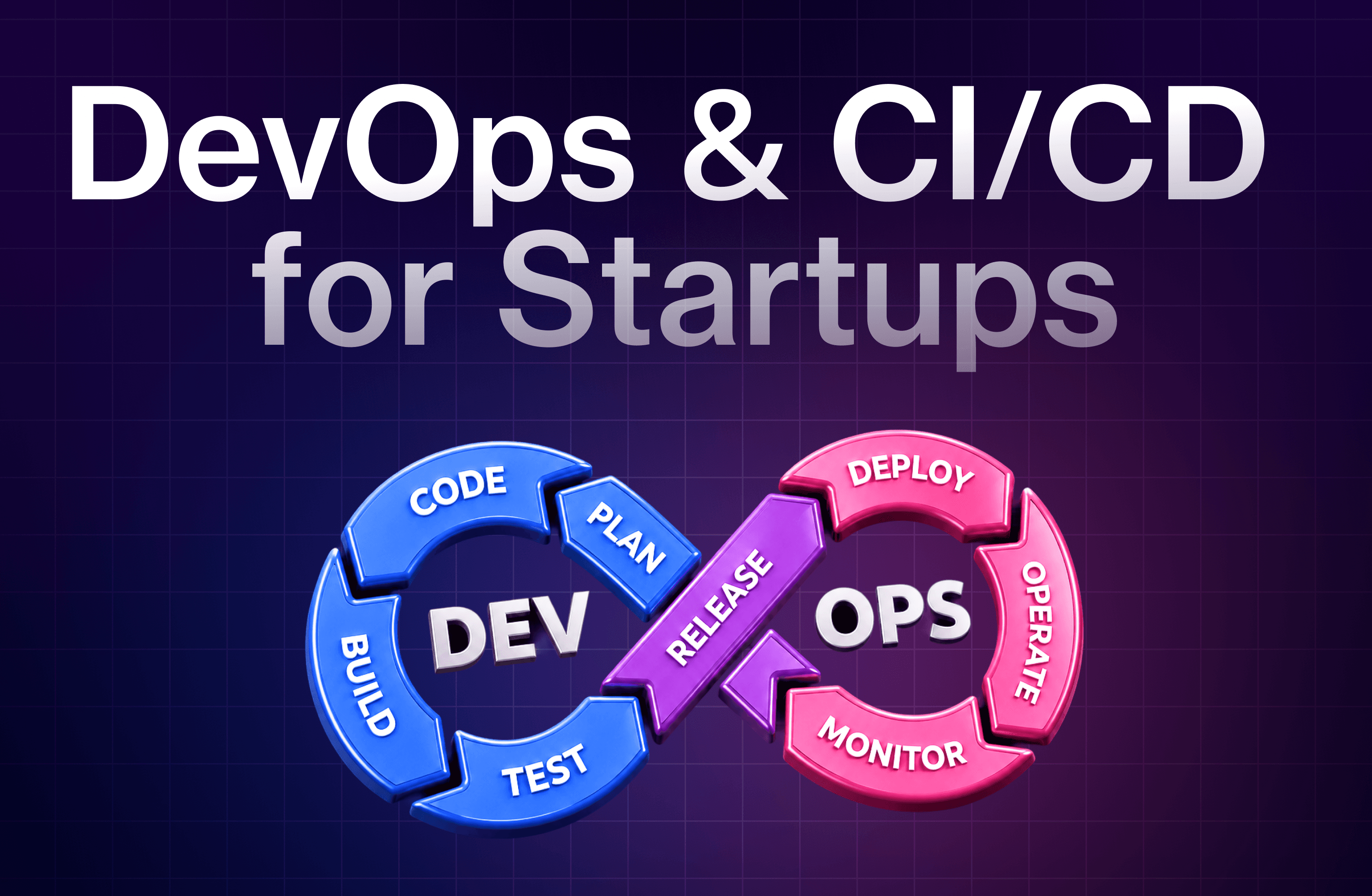 DevOps for Startups: CI/CD & Cloud Setup Guide 